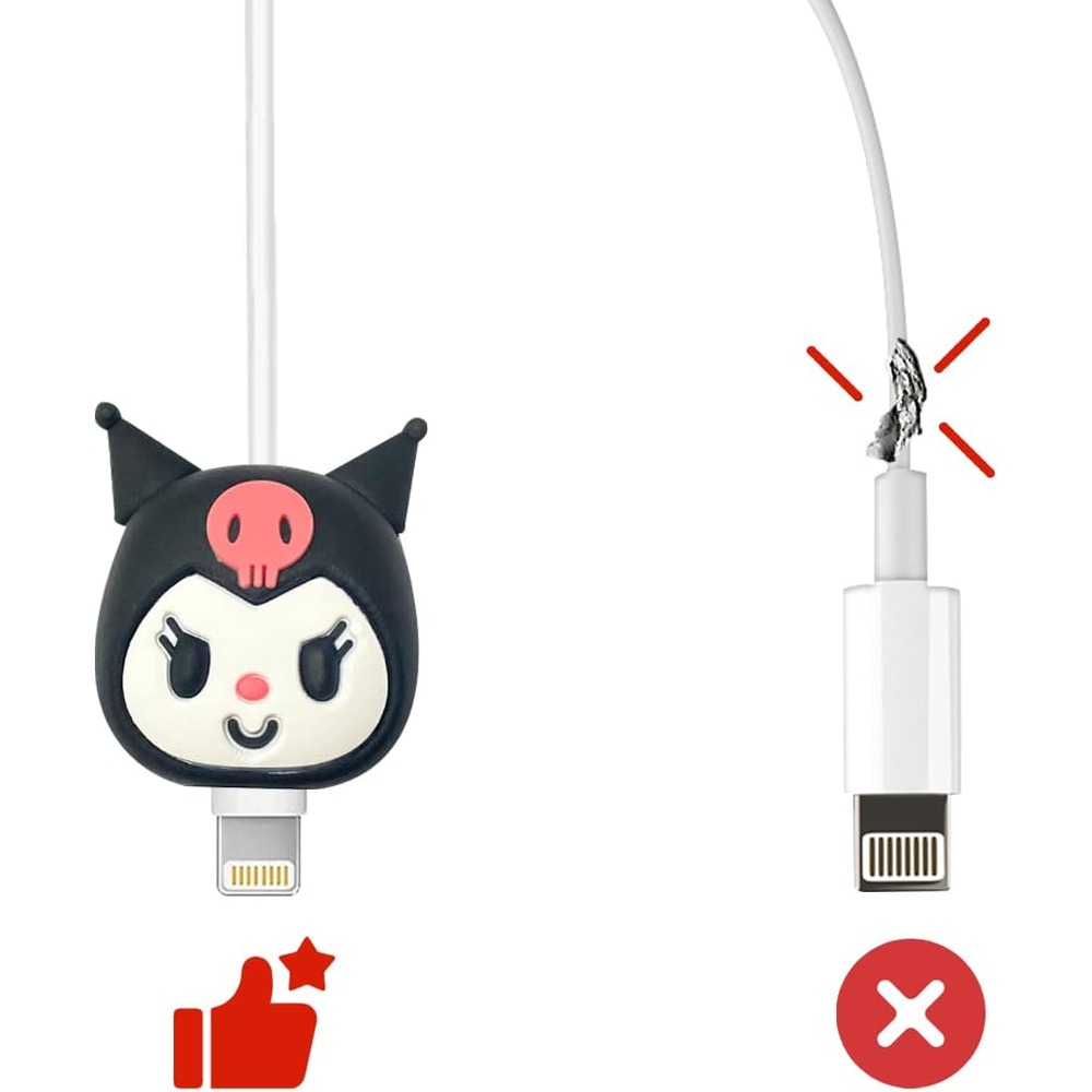 product with model