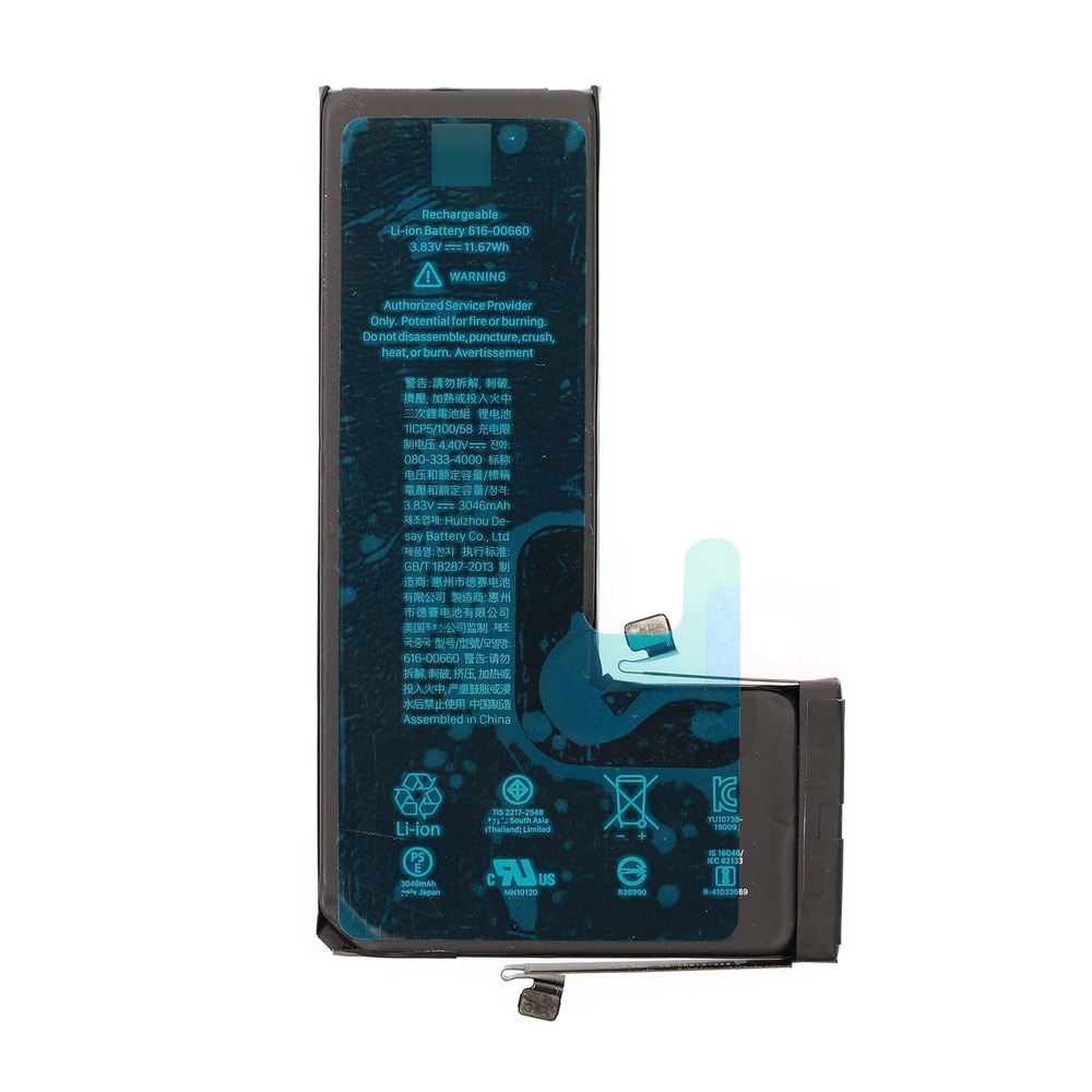 product with model