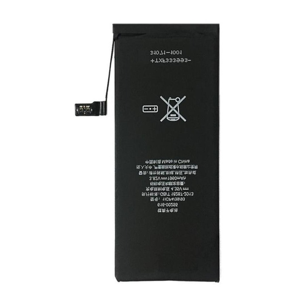 product with model