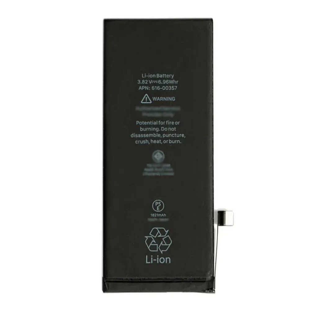 product with model