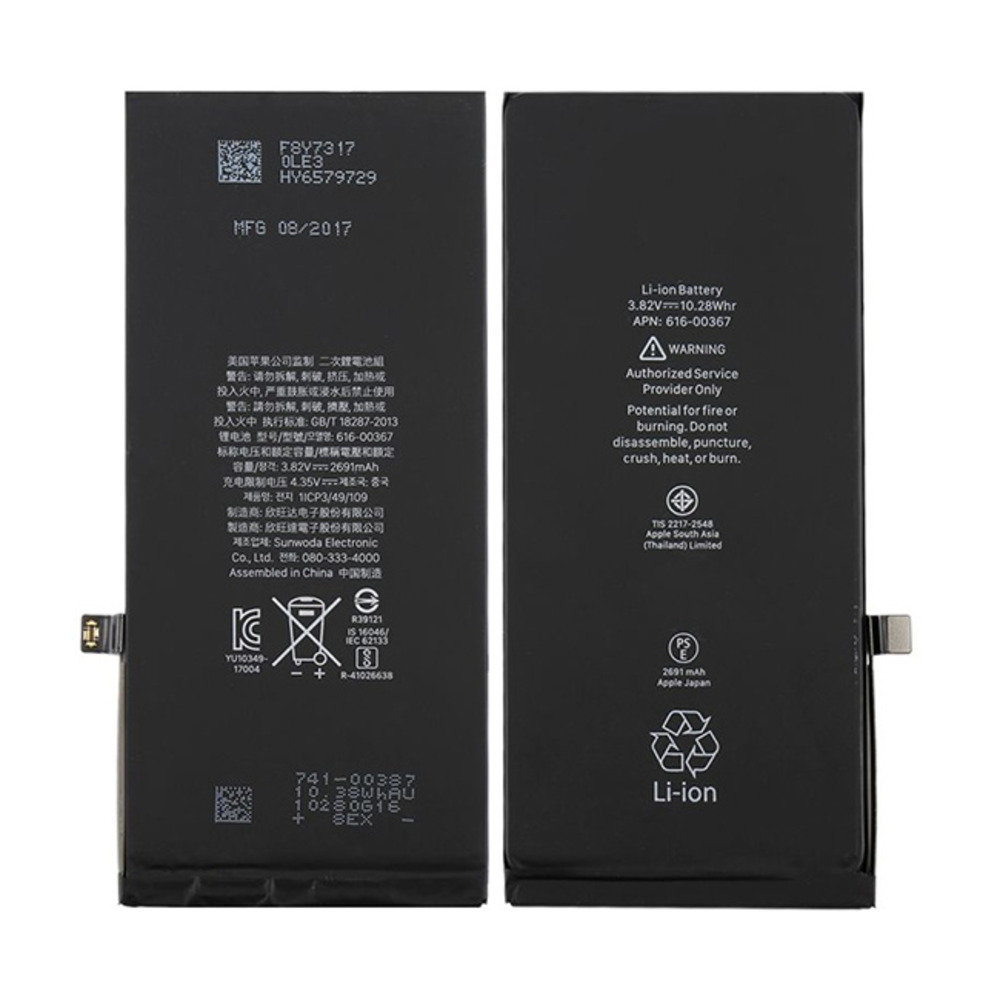 product with model