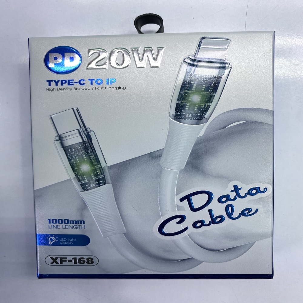 product with model