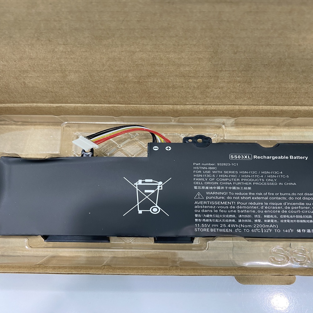 product with model