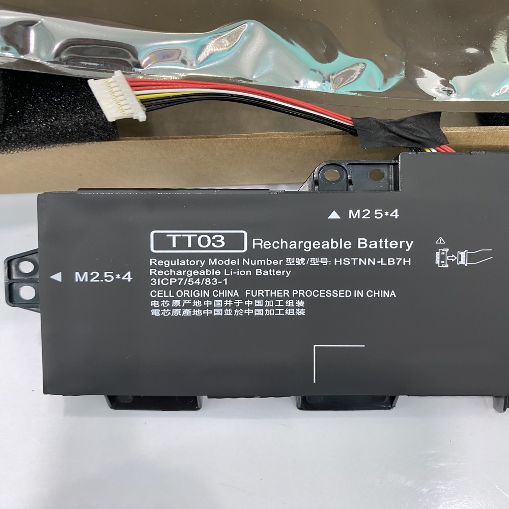 product with model