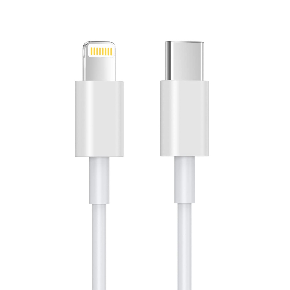 product with model