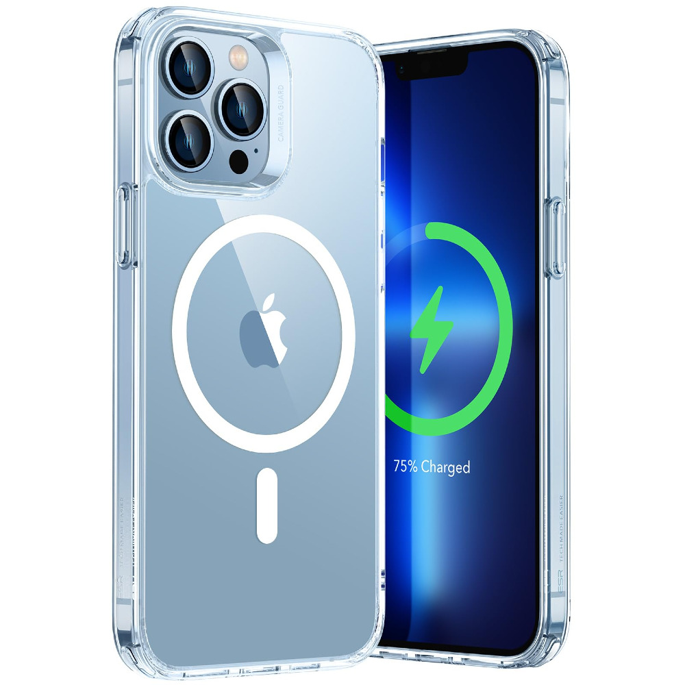 product with model