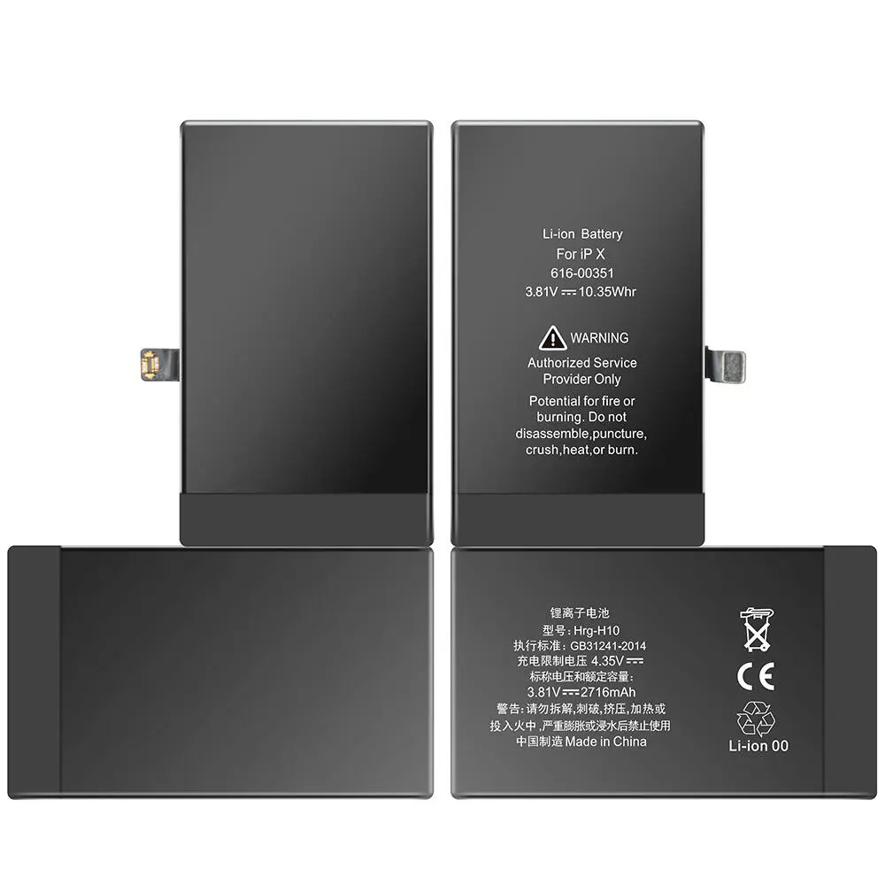 product with model